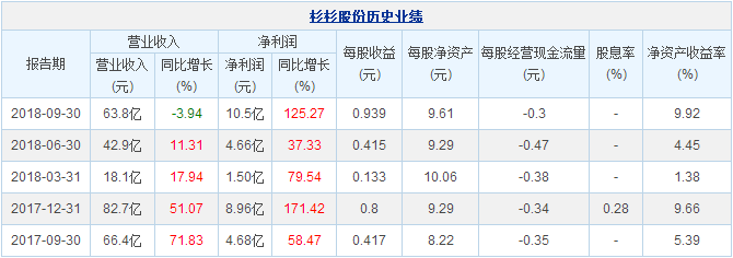 九游老哥J9俱乐部官网 - J9俱乐部老哥交流社区