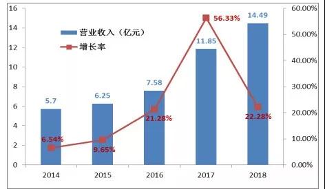 九游老哥J9俱乐部官网 - J9俱乐部老哥交流社区
