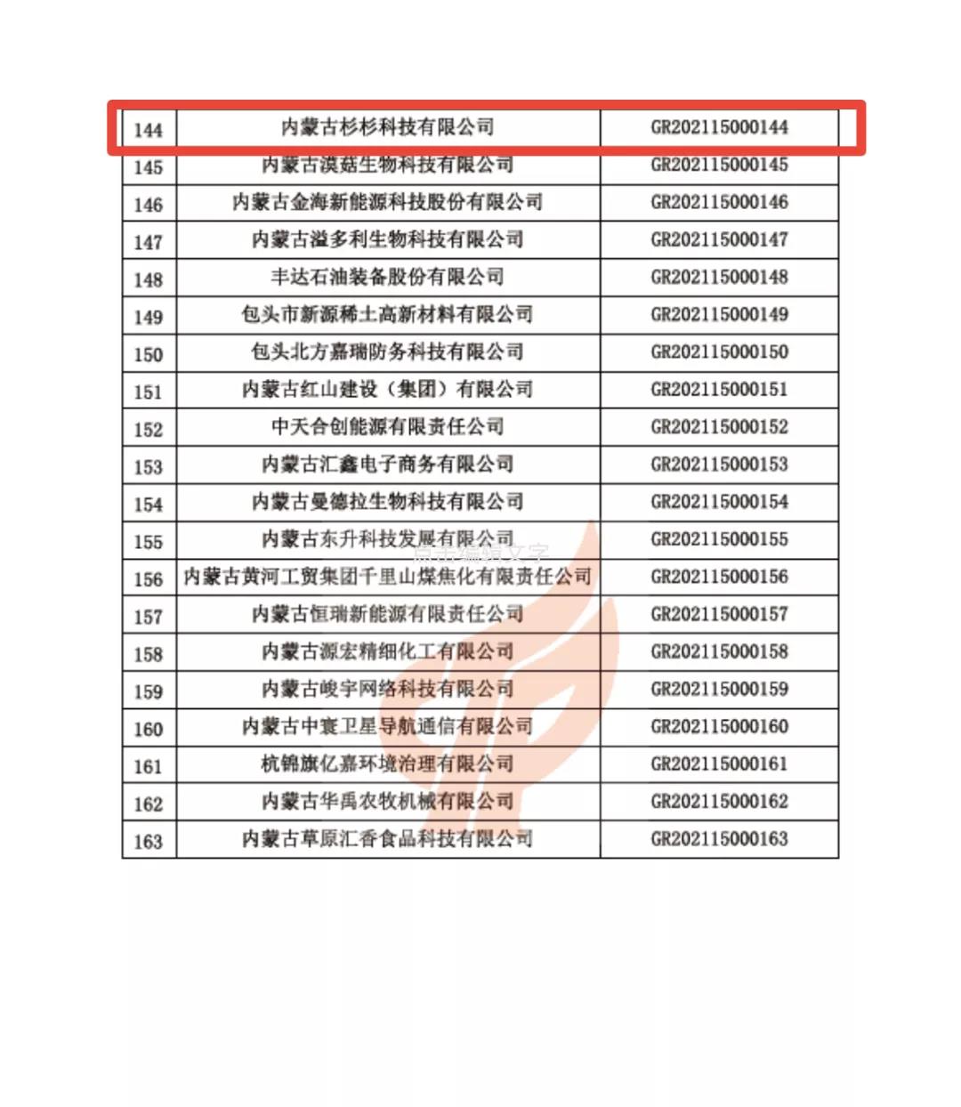 九游老哥J9俱乐部官网 - J9俱乐部老哥交流社区