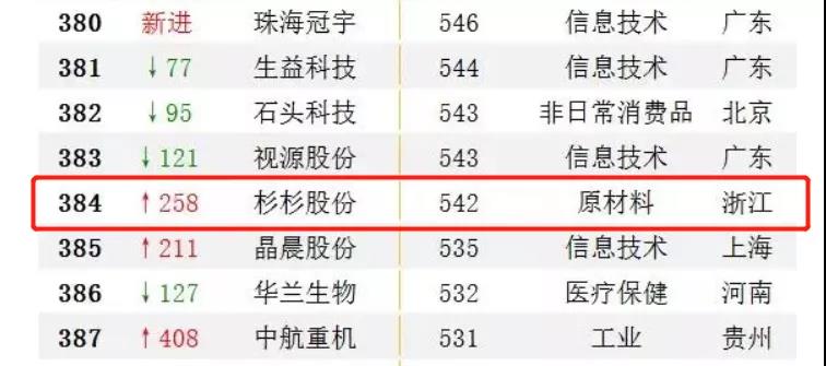 九游老哥J9俱乐部官网 - J9俱乐部老哥交流社区